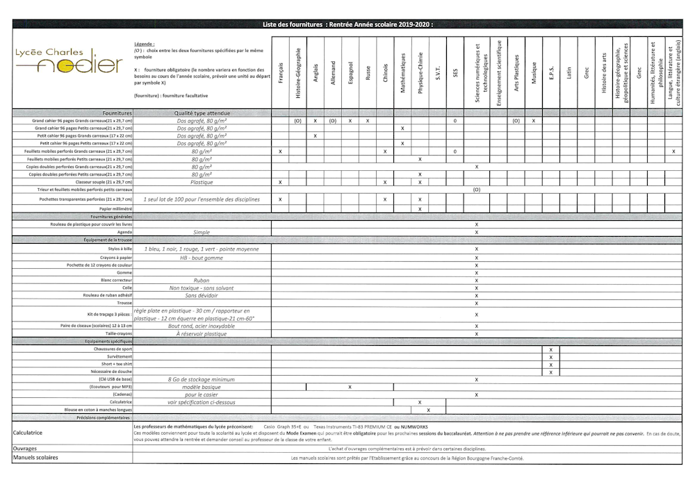 Liste De Fourniture Scolaire Seconde Generale Pdf